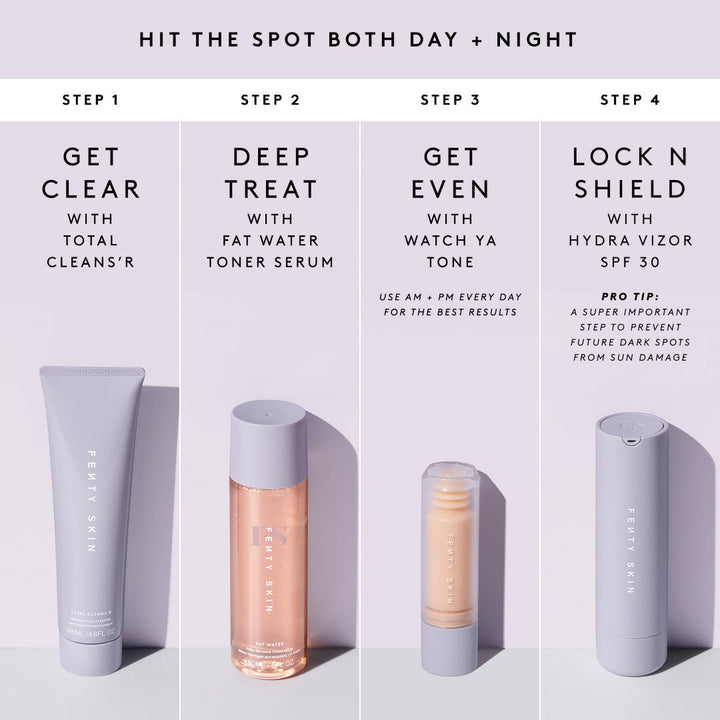 Fenty Skin Watch Ya Tone Niacinamide Spot Serum