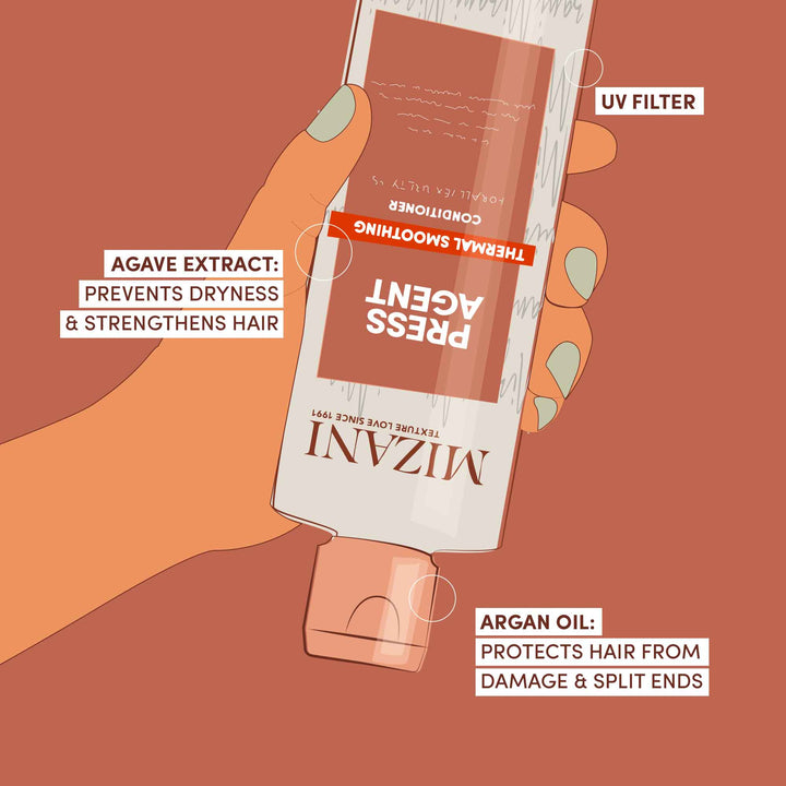MIZANI Press Agent Thermal Smoothing Conditioner 250ml