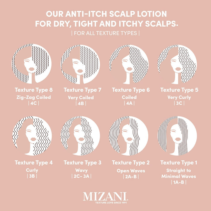 MIZANI Scalp Calming Lotion 125ml