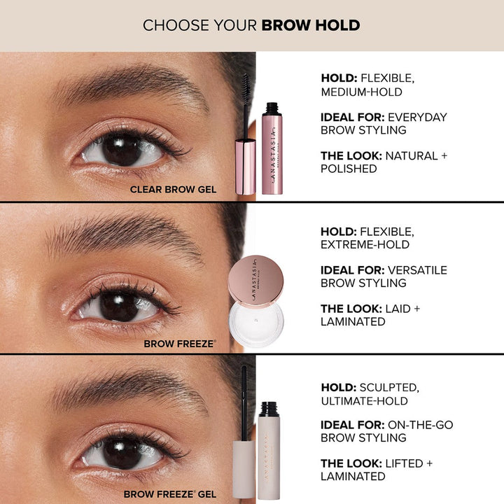 Anastasia Beverly Hills Brow Freeze Gel Clear Wax-Gel