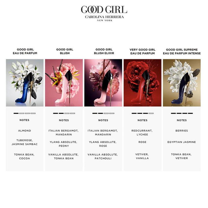 Carolina Herrera Good Girl Blush Elixir Eau de Parfum