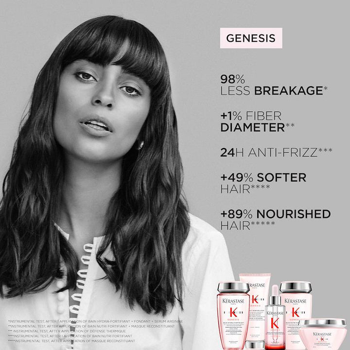 Kérastase Genesis Defense Thermique Heat Protecting Hair Treatment