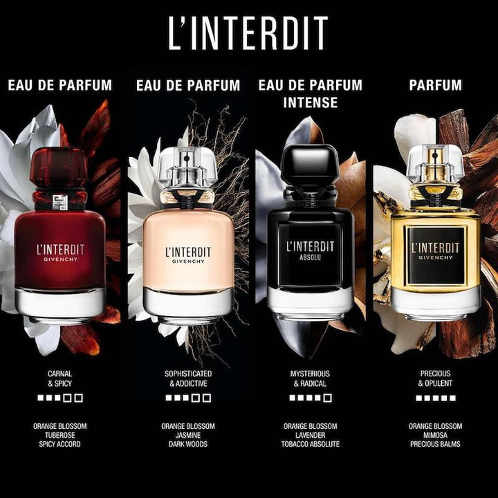 Givenchy L'Interdit Parfum Floral Woody Fragrance for Women
