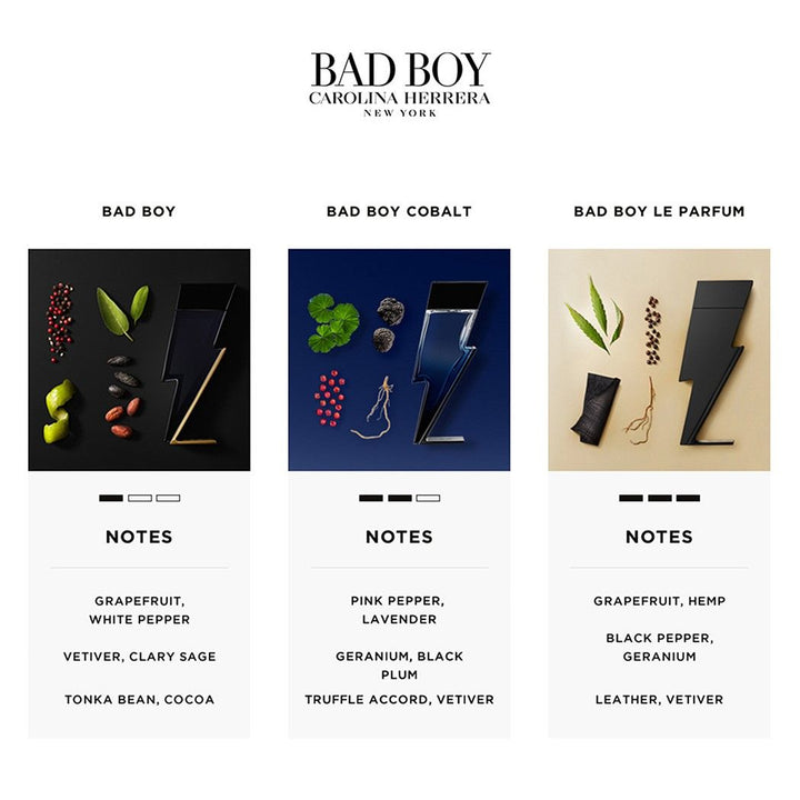 Carolina Herrera Bad Boy Cobalt Eau de Parfum 50ml