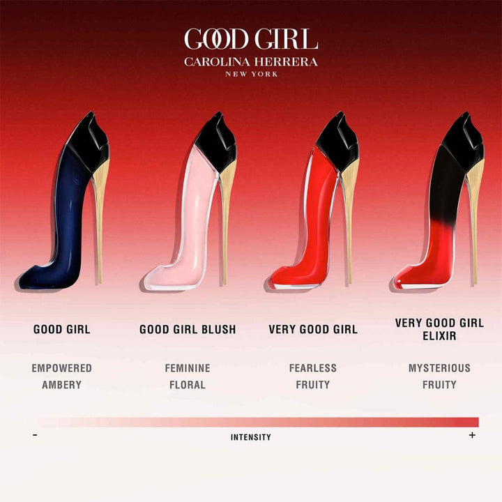 Carolina Herrera Very Good Girl Elixir Eau de Parfum