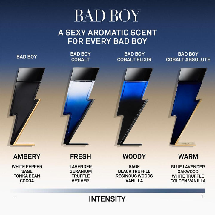 Carolina Herrera Bad Boy Cobalt Absolute Eau de Parfum Men's Fragrance