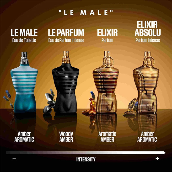 Jean Paul Gaultier Le Male Elixir Absolu Eau de Parfum 75ml