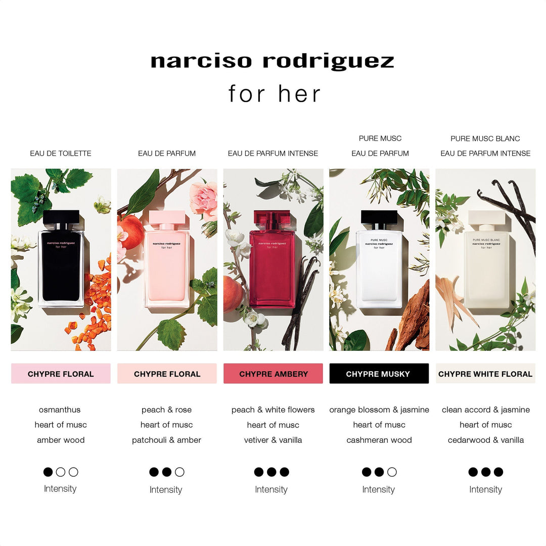 Narciso Rodriguez Pure Musc Blanc Intense Eau de Parfum