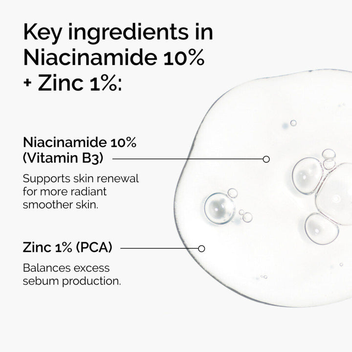 The Ordinary Niacinamide 10% + Zinc 1% Clarifying Face Serum